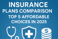 ChatGPT Image Oct 23, 2025, 05_19_59 PM Health Insurance Plans Comparison: Top 5 Affordable Choices in 2025